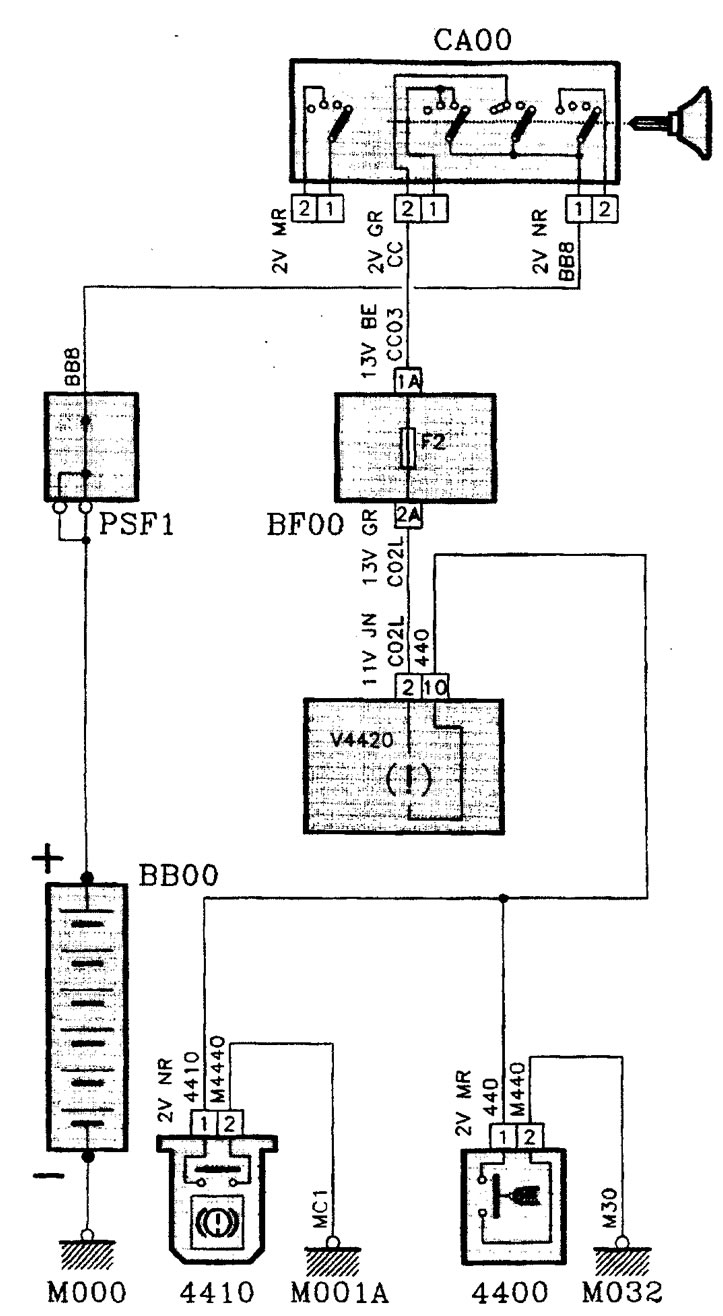Система контроля уровня тормозной жидкости и положения стояночного ...
