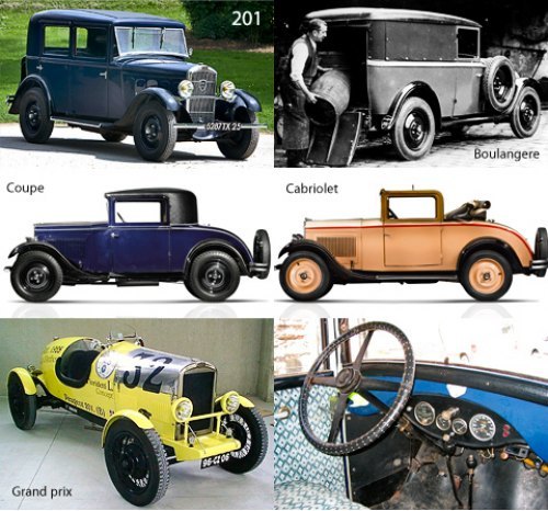 Именно с модели Peugeot 201, показанной впервые на Парижском мотор-шоу в 1929 году, берет свое…