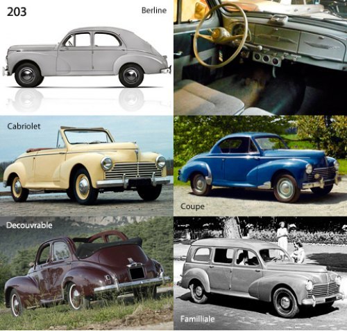 Послевоенный седан Peugeot 203, представленный в 1948 году, стал моделью, спроектированной…