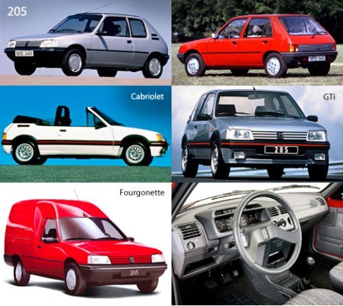 Модель Peugeot 205 — настоящий долгожитель. Автомобиль выпускался с 1983 по 1998 год. За это время…