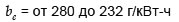 Дизельный двигатель