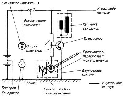 Рис. 5.7. Контактно-транзисторная индуктивная система зажигания