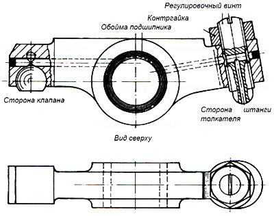 Рис. 8.6. Двуплечее коромысло клапана