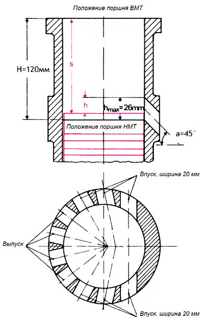 Рис. 8.34. Гильза цилиндра