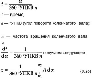 Сечение А, открытое в данный момент, можно легко выразить как функцию угла поворота кривошипа. С…