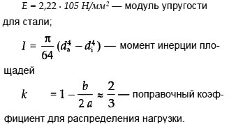 а≈³/₄L — расстояние между точками приложения усилий (рис. 10.13);