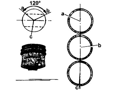 22.0 Piston rings and their location on the piston