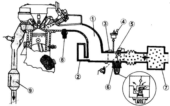 2.0 Komponenty nasávania vzduchu pre systémy vstrekovania paliva Magnetti Marelli a Bosch MP 5.1