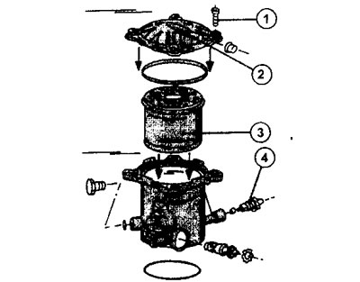 5.7 Fuel filter elements.