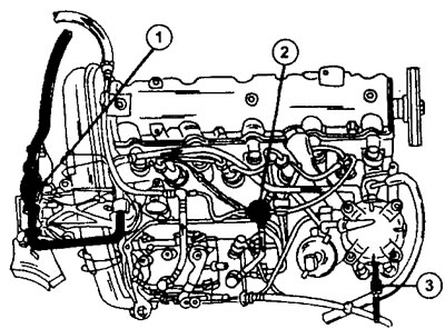 5.14 Location of lever 1 for manual fuel pumping, plug 2 for ventilation hole and drain hole 3