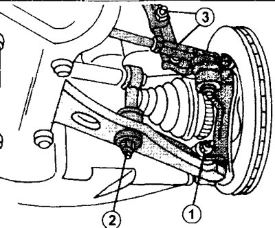 4.3 Loosen the anti-roll bar support nut on the underside of the wishbone