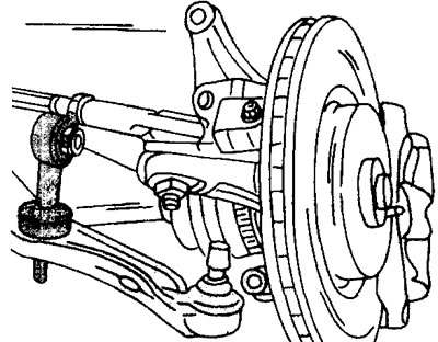 4.8 Move the steering knuckle from side to side to disconnect the stabilizer link and the ball…