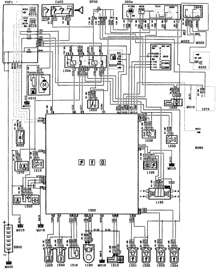 Fuel injection and ignition system. 2.0-liter turbocharged engine