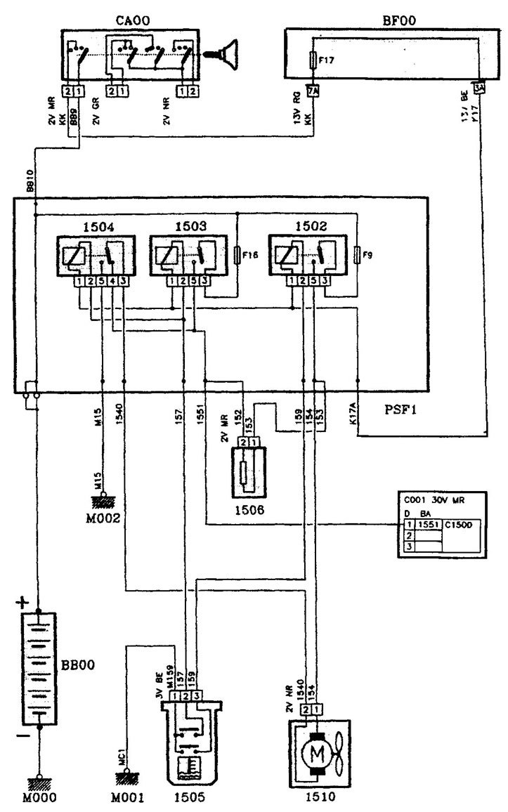 Hűtőrendszer. 2,0 literes turbófeltöltős motor egyetlen hűtőventilátorral