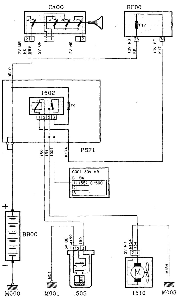 Sistem de răcire. Motor de 1,8 litri cu un ventilator de radiator