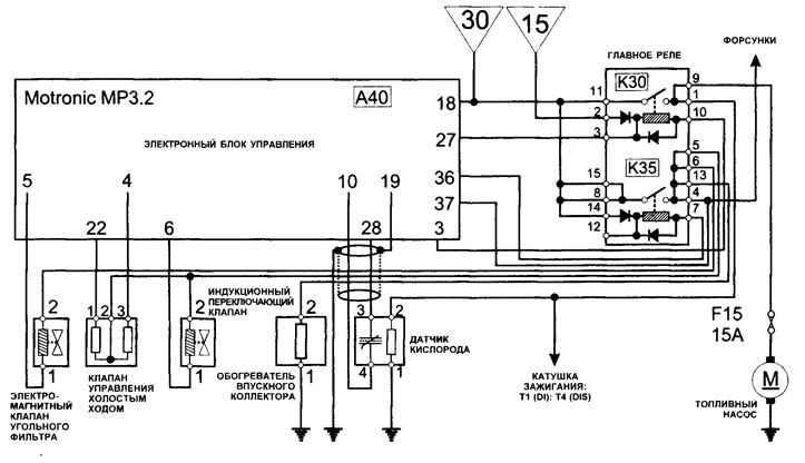 11.2 ECM/OS/ISCV/CFSV/ICOV/IMH/przekaźnik/schemat połączeń (306)