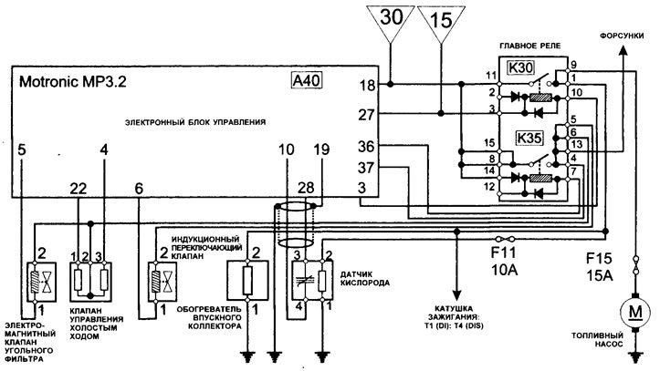 11.4 ECM/OS/ISCV/CFSV/ICOV/IMH/przekaźnik/schemat połączeń (405 - późniejsze modele)