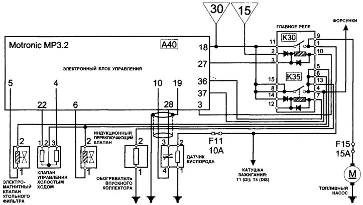 11.6 ECM/OS/ISCV/CFSV/ICOV/IMH/przekaźnik/schemat połączeń (Xantia/ZX)