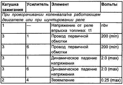 Terminal numbers