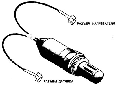 11.44 Oxygen sensor (O2)