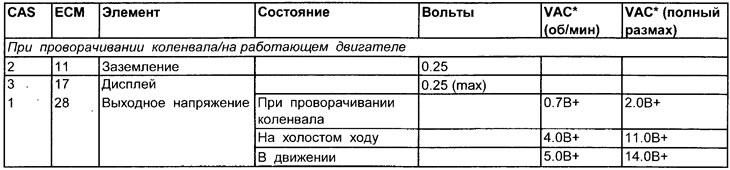 Бројеви терминала