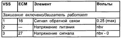 Бројеви терминала