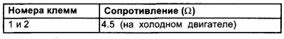 Сопротивление обогревателя впускного коллектора (ТВН)