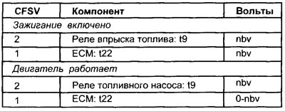 Terminal numbers
