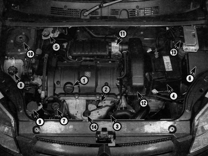 1. Čep za punjenje motornog ulja; 2. Mjerna šipka za motorno ulje; 3. Filter ulja; 4. Baterija; 5.…