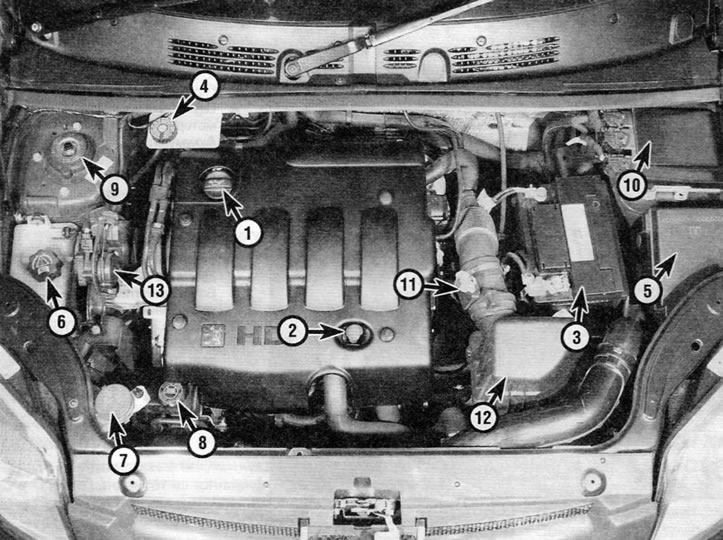 1. Capac de umplere cu ulei de motor; 2. Joja de ulei de motor; 3. Baterie; 4. Rezervor de lichid…