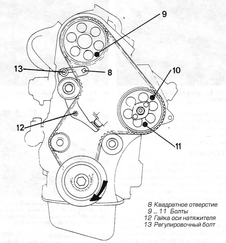 Figure 7.9. Removing the timing belt