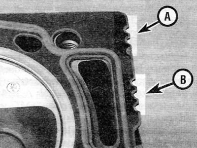 Figure 13.29. Identification grooves for cylinder head gasket thickness (A). Also note the…