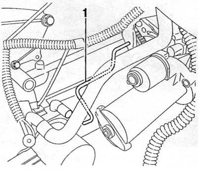 Rysunek 3.4. Włóż śrubę/wiertło (specjalne narzędzie (pokazano element 1)) przez otwór w kołnierzu…