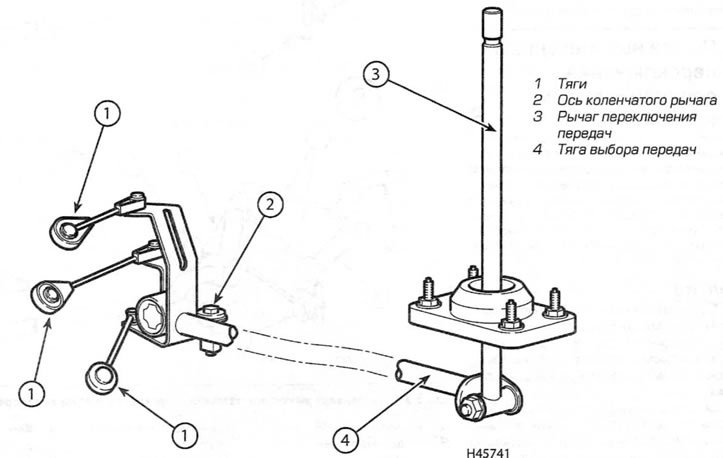 Рычажный механизм переключения передач — снятие и установка (Партнер I ...