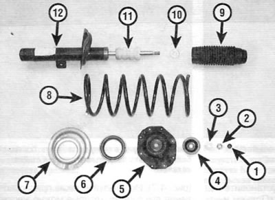 Figure 5.4. Elements of the front suspension strut