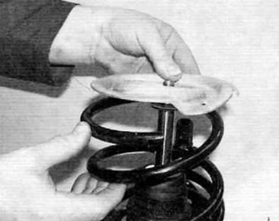 Figure 5.8, e....the upper plate of the spring...