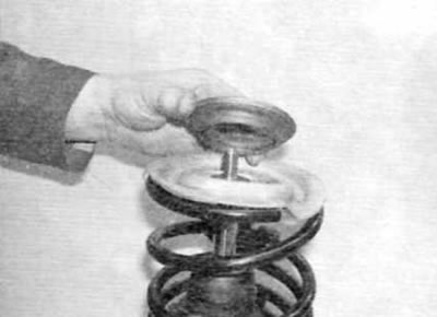Figure 5.8, f....bearing...