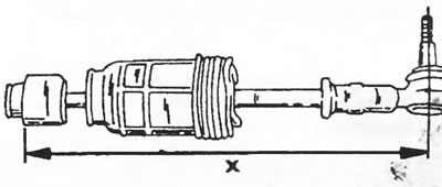 Figure 125. Before installing the steering control, use a measuring ruler to set the value of…
