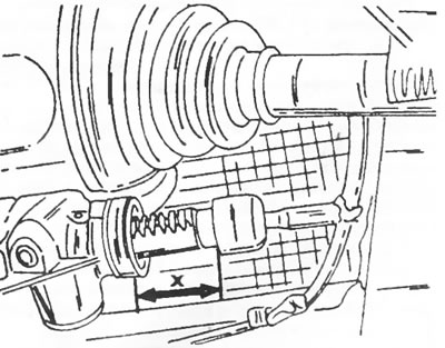 Figure 126 Turn the steering to a position where the «X» dimension value is 76.0 mm.