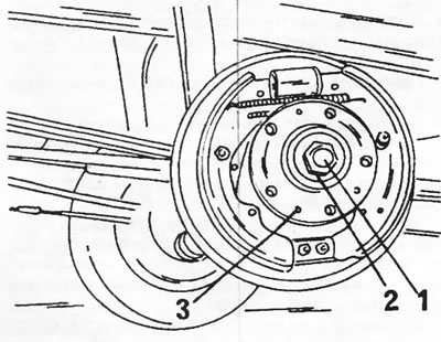 Figure 160. Wheel hub 1. Hub nut; 2. Acceleration washer; 3. Wheel hub