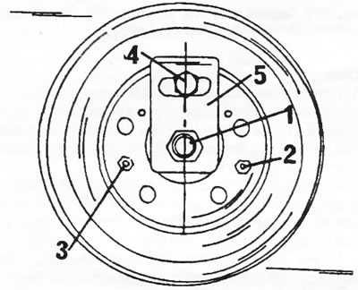 Figure 162. Installing the adjustment template for adjusting wheel bearings. 1. Wheel bearing nut;…