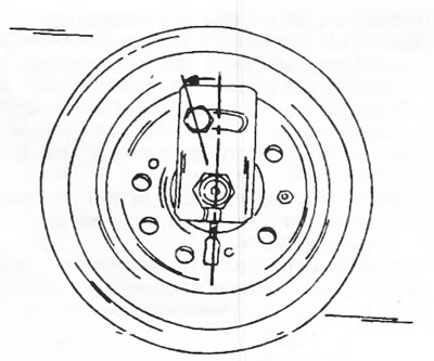 Figure 163. While holding the adjustment template in a vertical position, move the inserted wheel…