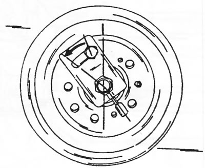 Figure 164. Loosen the nut by moving the template in the direction of the arrow. The working…