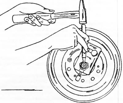 Figure 165. Lock the hub nut in the manner shown. The figure shows the adjustment template.