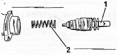 Rysunek 185. Wyjąć tłok (1) ze sprężyną powrotną (2) z cylindra.