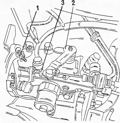Figura 307. Reglarea procesului de tranziție a vitezei de mers în gol. 1. Șurub de reglare a…