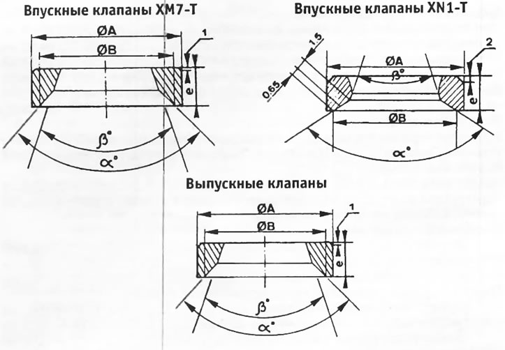 * Вимірювання проводяться після запресування сідел клапанів у головці циліндрів.