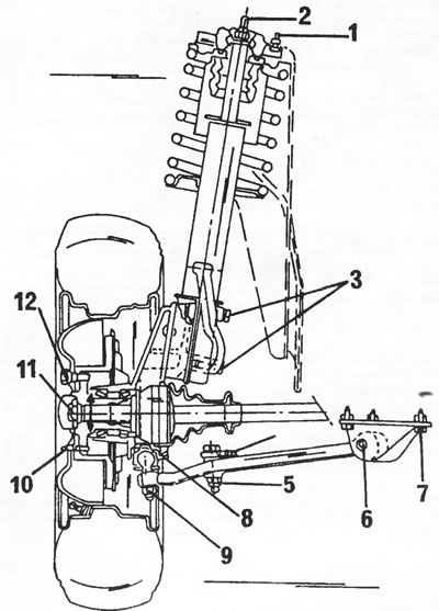 Wheel bolts - 180 Nm