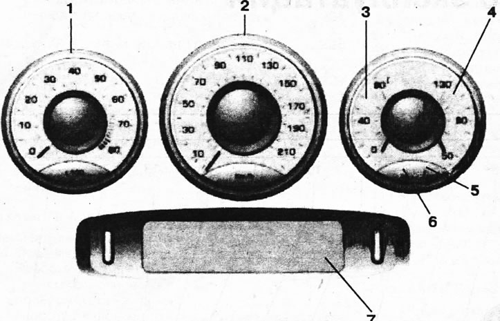 1 - tahometru; 2 - vitezometru; 3 - indicator de rezervă de combustibil; 4 - indicator de…