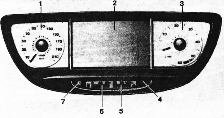 1 - vitezometru; 2 - afișaj multifuncțional; 3 - tahometru; 4 - Martor luminos de supraîncălzire a…